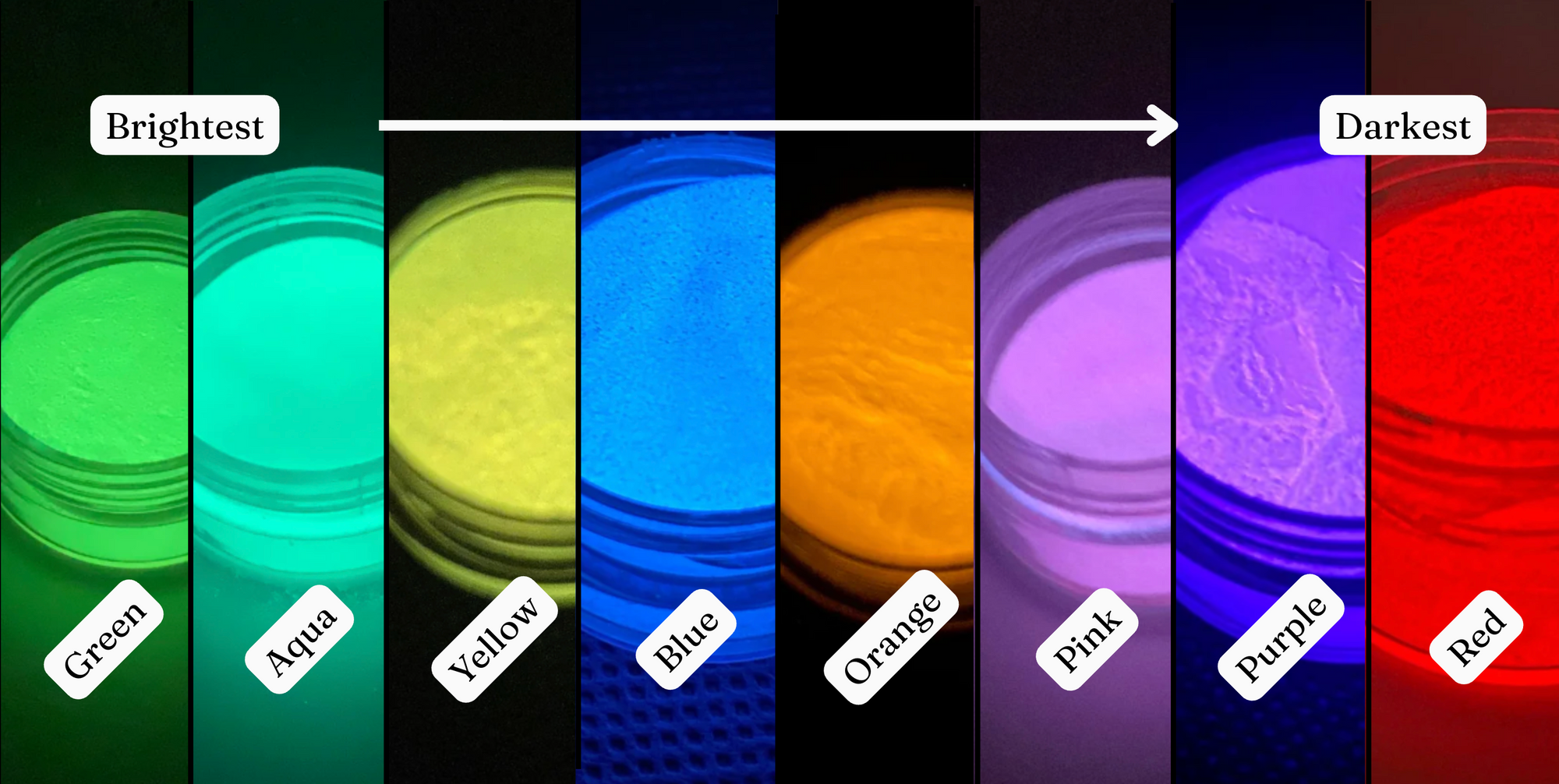 Glow in the dark powder color chart showing the brightest to darkest colors with labels of each color